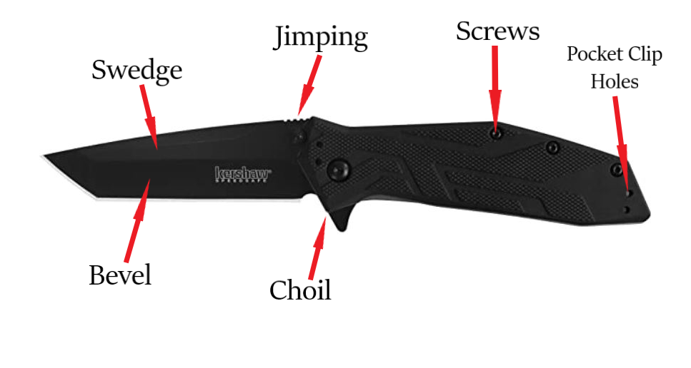 EDC Pocket Knives: How to Properly Carry Your EDC Pocket Knife a ...