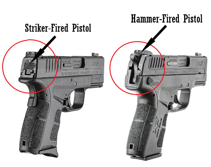 Hammer fired vs Striker Fired Pistols