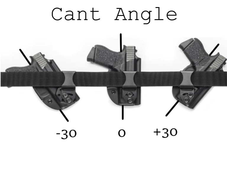 Adjusting holster cant